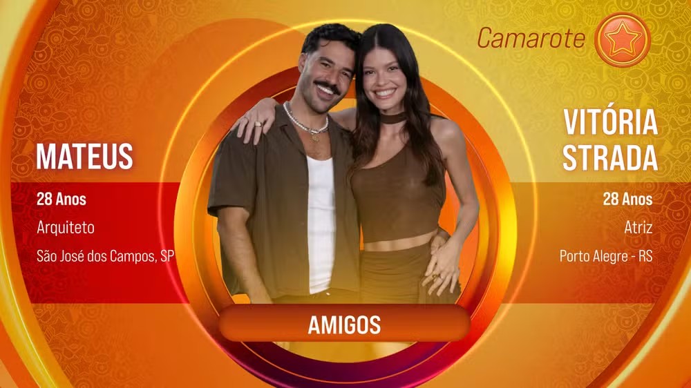 ‘BBB 25: Conheça todos os participantes da edição